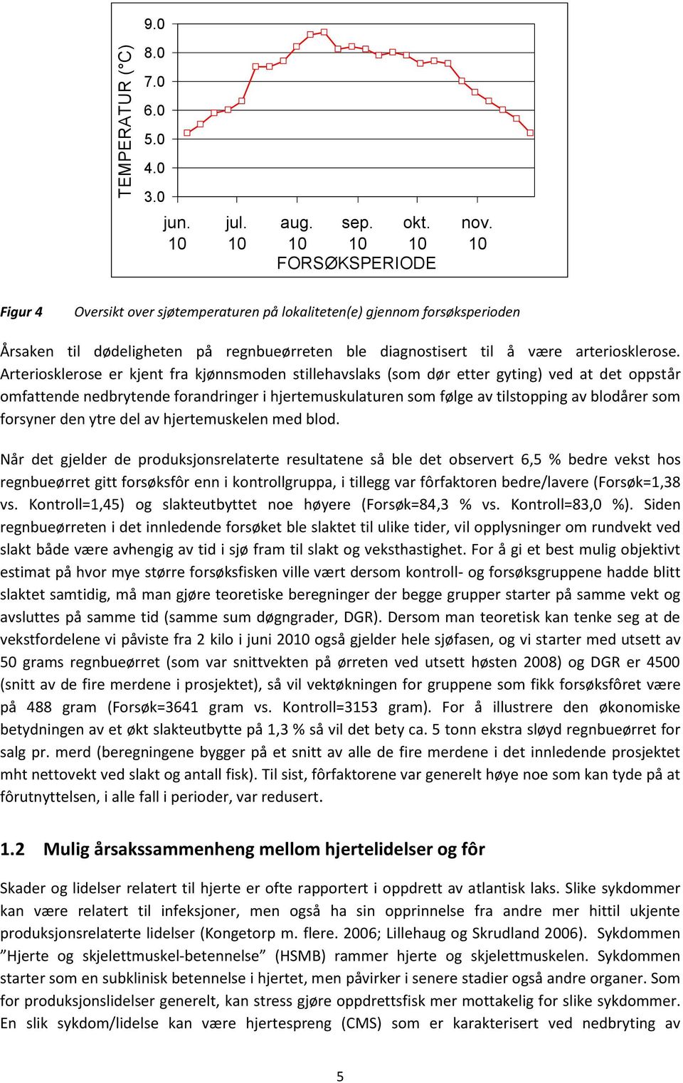 Arteriosklerose er kjent fra kjønnsmoden stillehavslaks (som dør etter gyting) ved at det oppstår omfattende nedbrytende forandringer i hjertemuskulaturen som følge av tilstopping av blodårer som