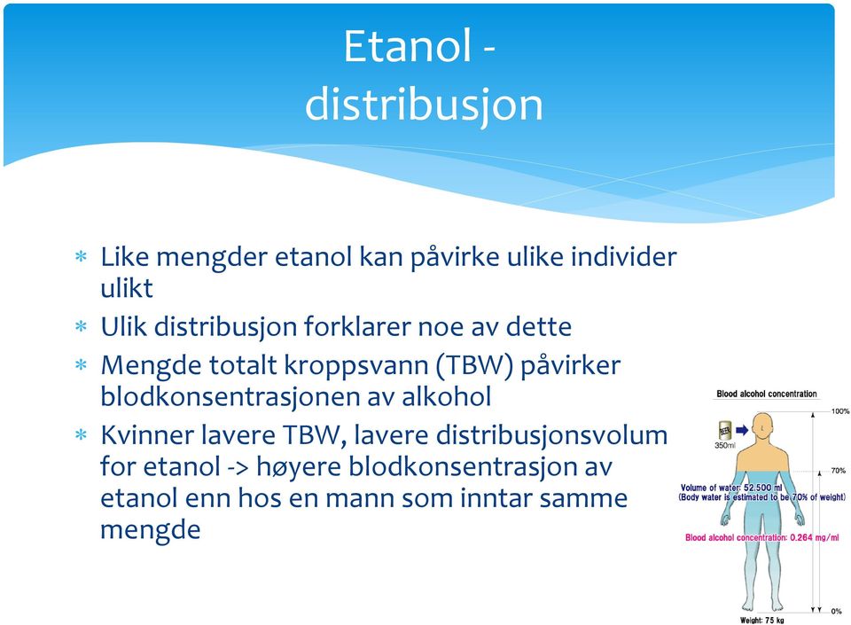 blodkonsentrasjonen av alkohol Kvinner lavere TBW, lavere distribusjonsvolum for