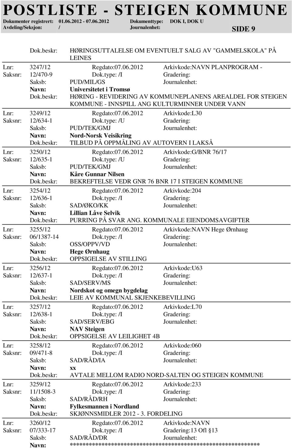 2012 Arkivkode:L30 Saksnr: 12/634-1 Dok.type: /U Gradering: Saksb: PUD/TEK/GMJ Journalenhet: Nord-Norsk Veisikring TILBUD PÅ OPPMÅLING AV AUTOVERN I LAKSÅ Lnr: 3250/12 Regdato:07.06.