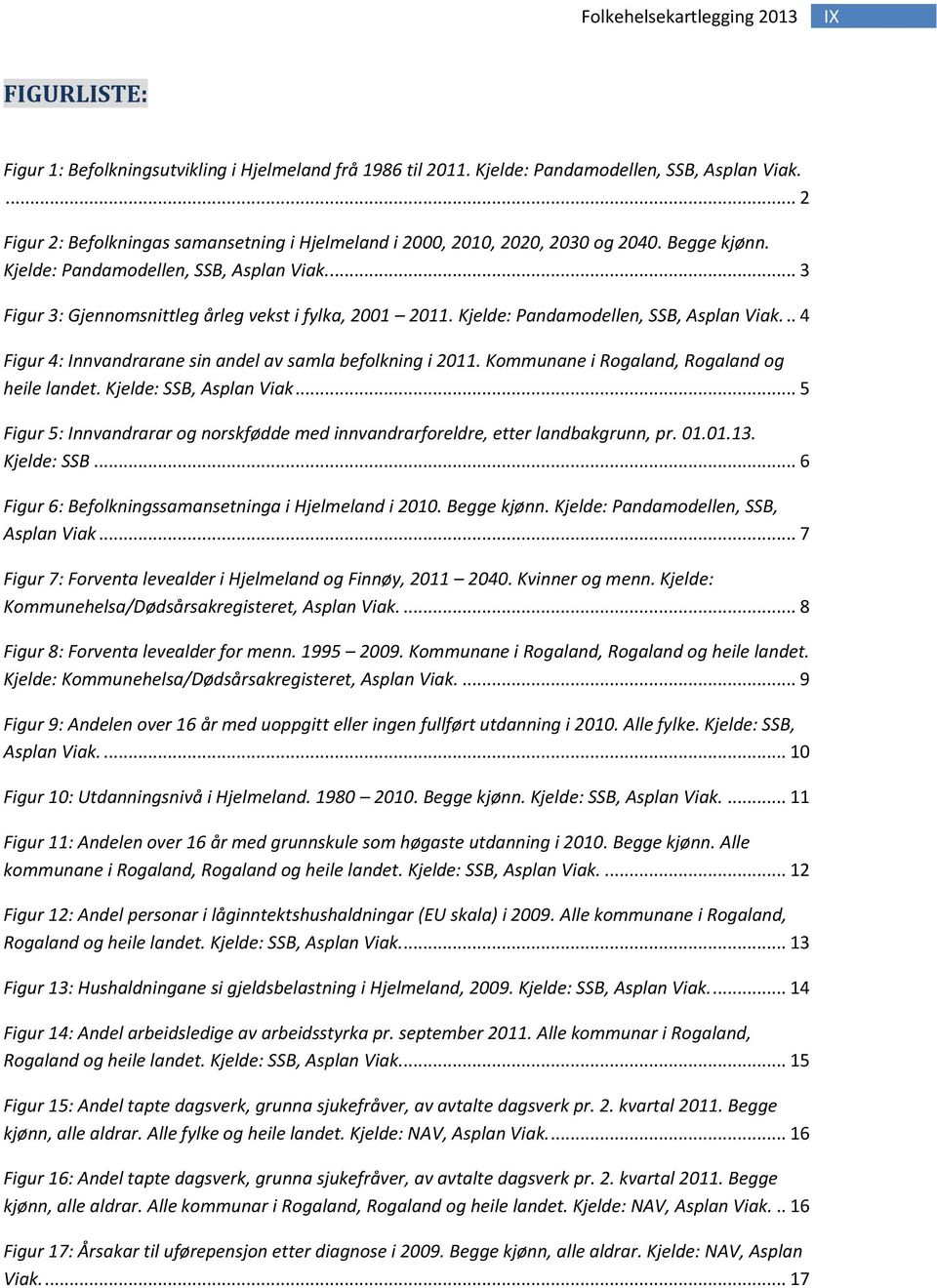 Kjelde: Pandamodellen, SSB, Asplan Viak... 4 Figur 4: Innvandrarane sin andel av samla befolkning i 2011. Kommunane i Rogaland, Rogaland og heile landet. Kjelde: SSB, Asplan Viak.