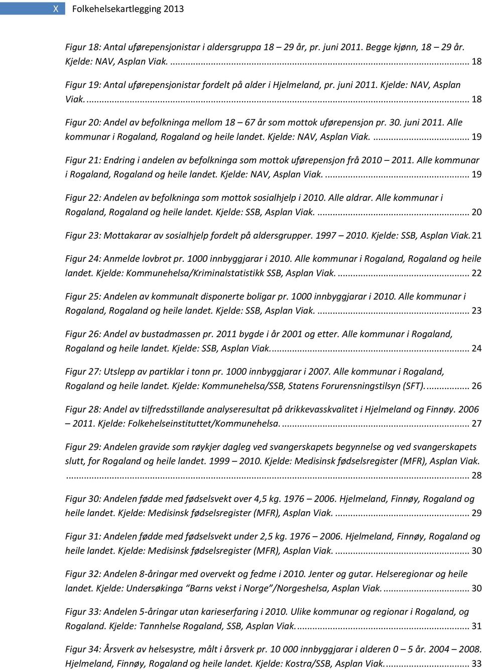 juni 2011. Alle kommunar i Rogaland, Rogaland og heile landet. Kjelde: NAV, Asplan Viak.... 19 Figur 21: Endring i andelen av befolkninga som mottok uførepensjon frå 2010 2011.