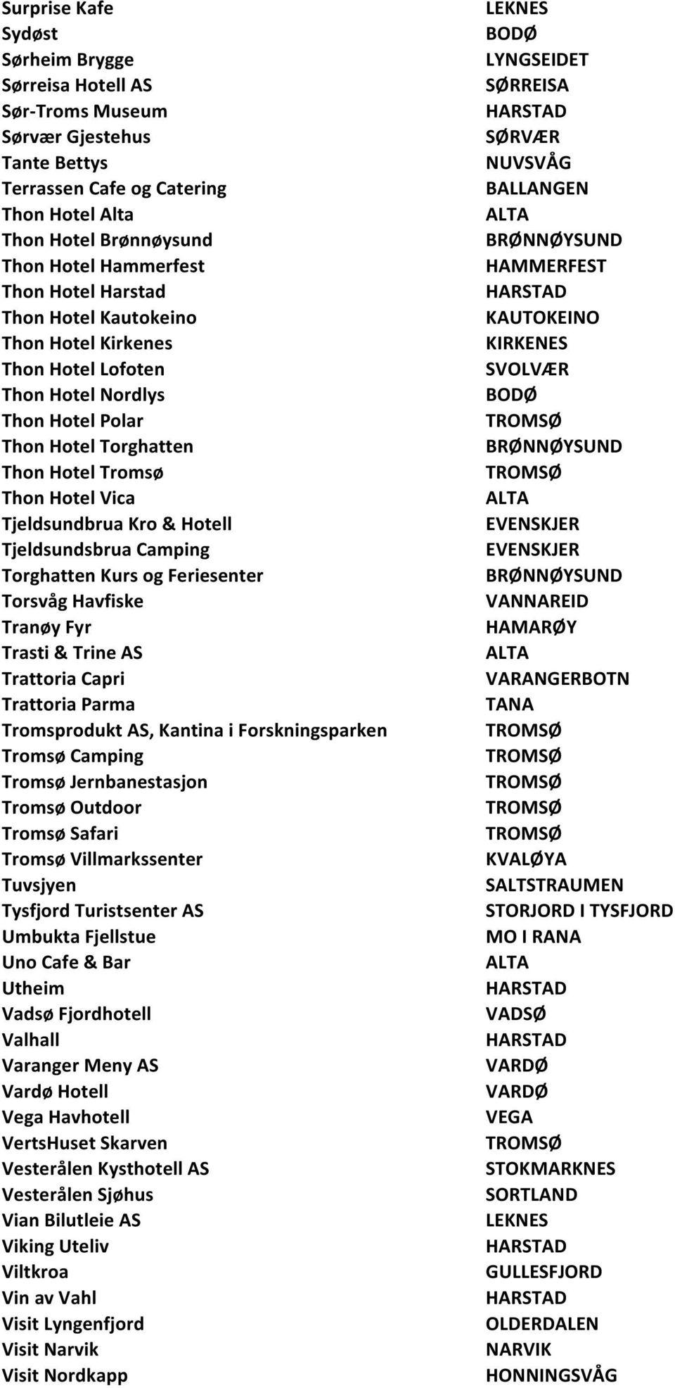 Tjeldsundsbrua Camping Torghatten Kurs og Feriesenter Torsvåg Havfiske Tranøy Fyr Trasti & Trine AS Trattoria Capri Trattoria Parma Tromsprodukt AS, Kantina i Forskningsparken Tromsø Camping Tromsø