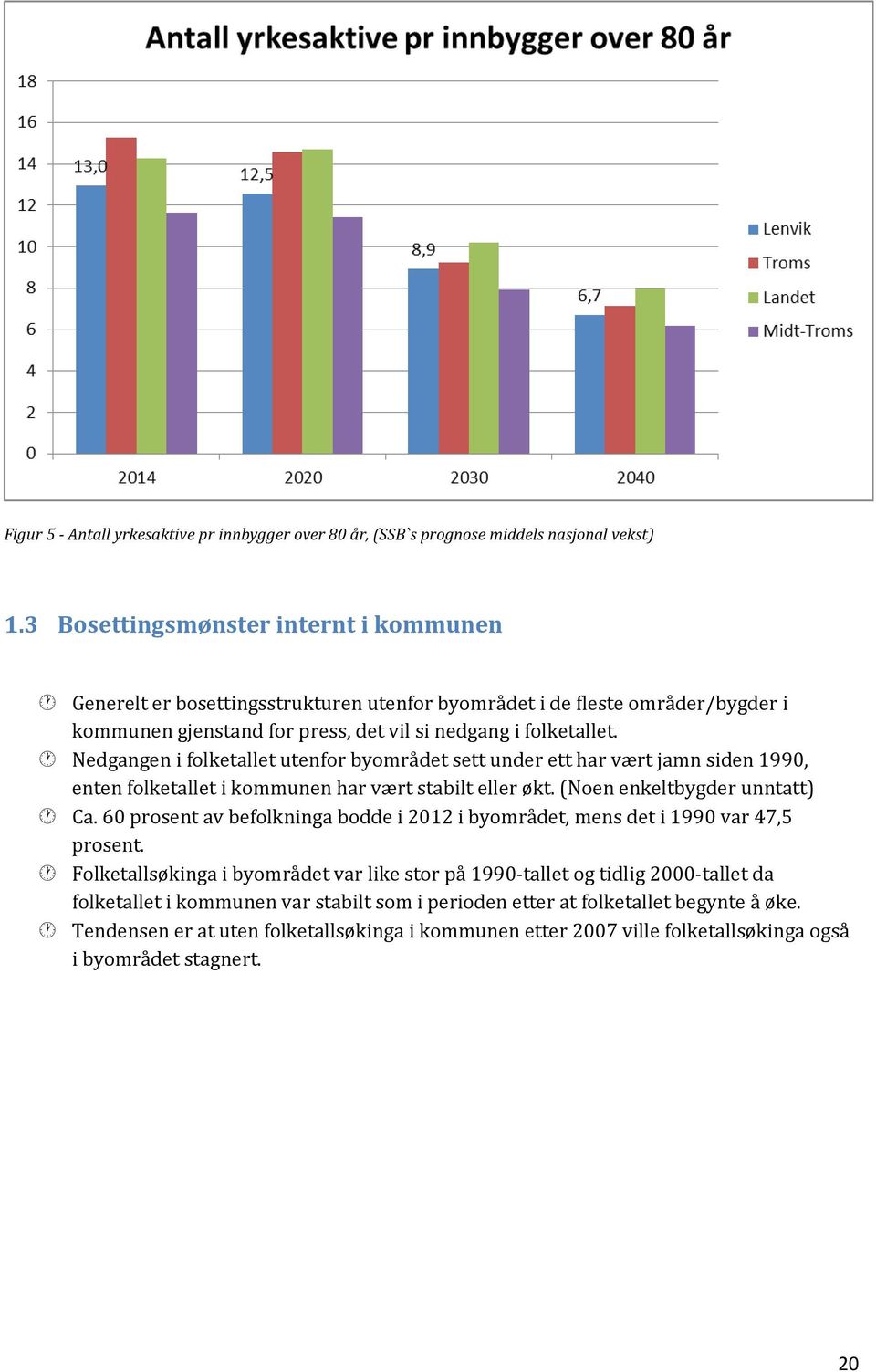 Nedgangen i folketallet utenfor byområdet sett under ett har vært jamn siden 1990, enten folketallet i kommunen har vært stabilt eller økt. (Noen enkeltbygder unntatt) Ca.