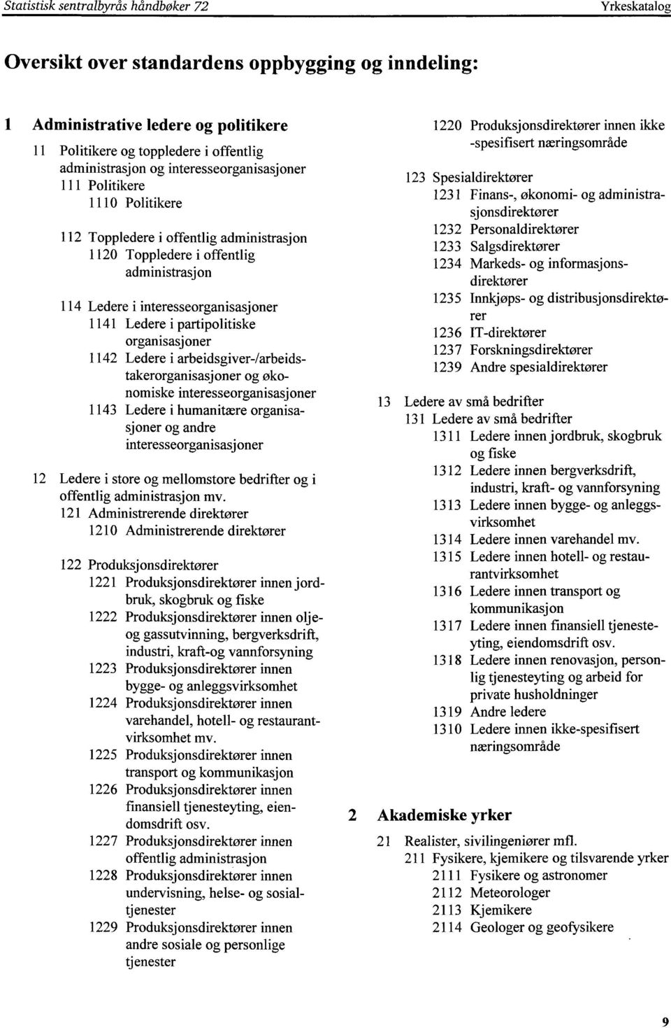 partipolitiske organisasjoner 1142 Ledere i arbeidsgiver-/arbeidstakerorganisasjoner og økonomiske interesseorganisasjoner 1143 Ledere i humanitære organisasjoner og andre interesseorganisasjoner 12