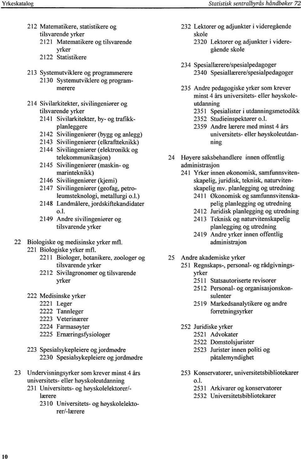 Sivilingeniører (ellcraftteknikk) 2144 Sivilingeniører (elektronikk og telekommunikasjon) 2145 Sivilingeniører (maskin- og marinteknikk) 2146 Sivilingeniører (kjemi) 2147 Sivilingeniører (geofag,