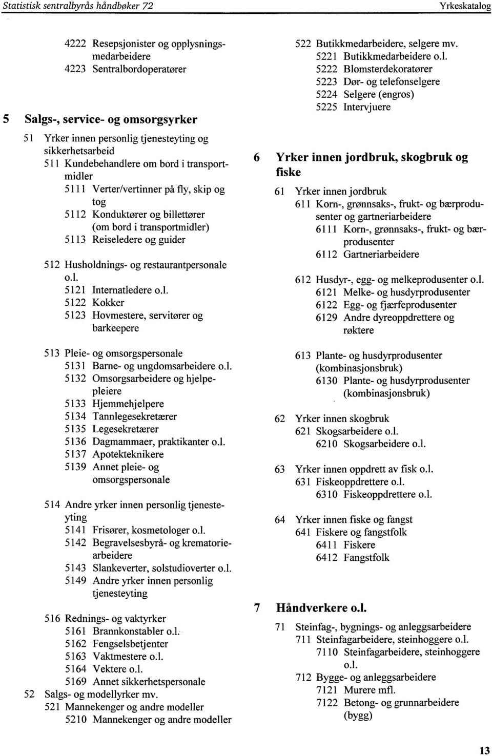 Husholdnings- og restaurantpersonale o.l. 5121 Internatledere o.l. 5122 Kokker 5123 Hovmestere, servitører og barkeepere 513 Pleie- og omsorgspersonale 5131 Barne- og ungdomsarbeidere o.