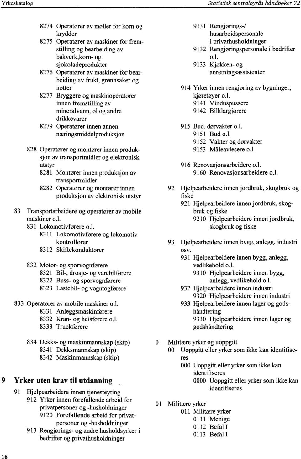 næringsmiddelproduksjon 828 Operatører og montører innen produksjon av transportmidler og elektronisk utstyr 8281 Montører innen produksjon av transportmidler 8282 Operatører og montører innen