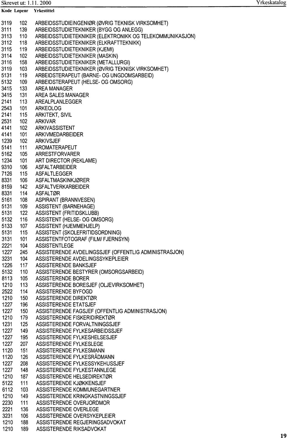 TELEKOMMUNIKASJON) 3112 118 ARBEIDSSTUDIETEKNIKER (ELKRAFTTEKNIKK) 3115 119 ARBEIDSSTUDIETEKNIKER (KJEMI) 3114 102 ARBEIDSSTUDIETEKNIKER (MASKIN) 3116 158 ARBEIDSSTUDIETEKNIKER (METALLURGI) 3119 103