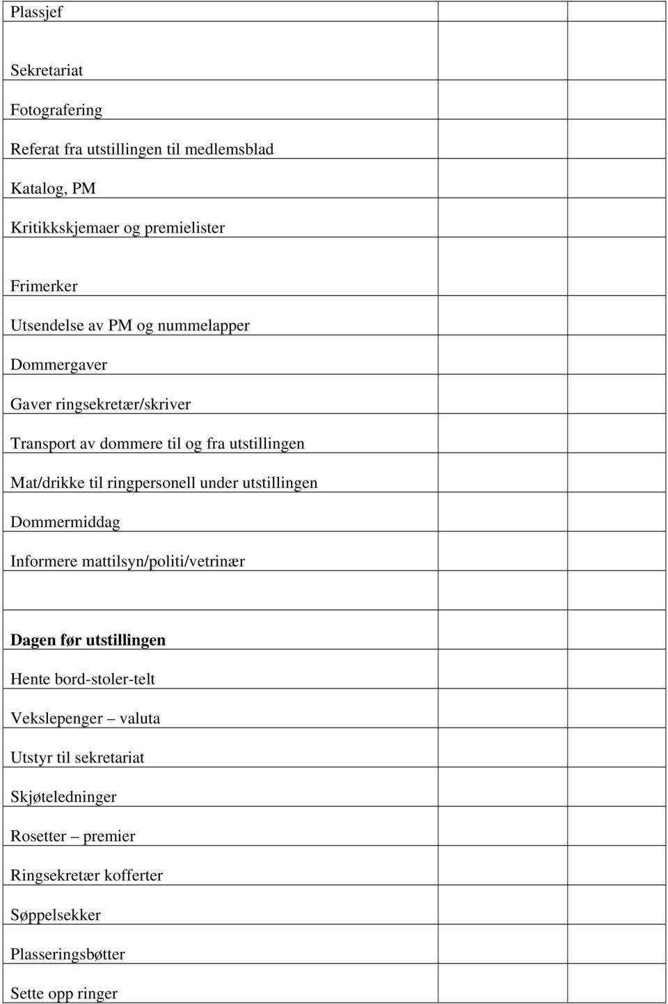 ringpersonell under utstillingen Dommermiddag Informere mattilsyn/politi/vetrinær Dagen før utstillingen Hente bord-stoler-telt