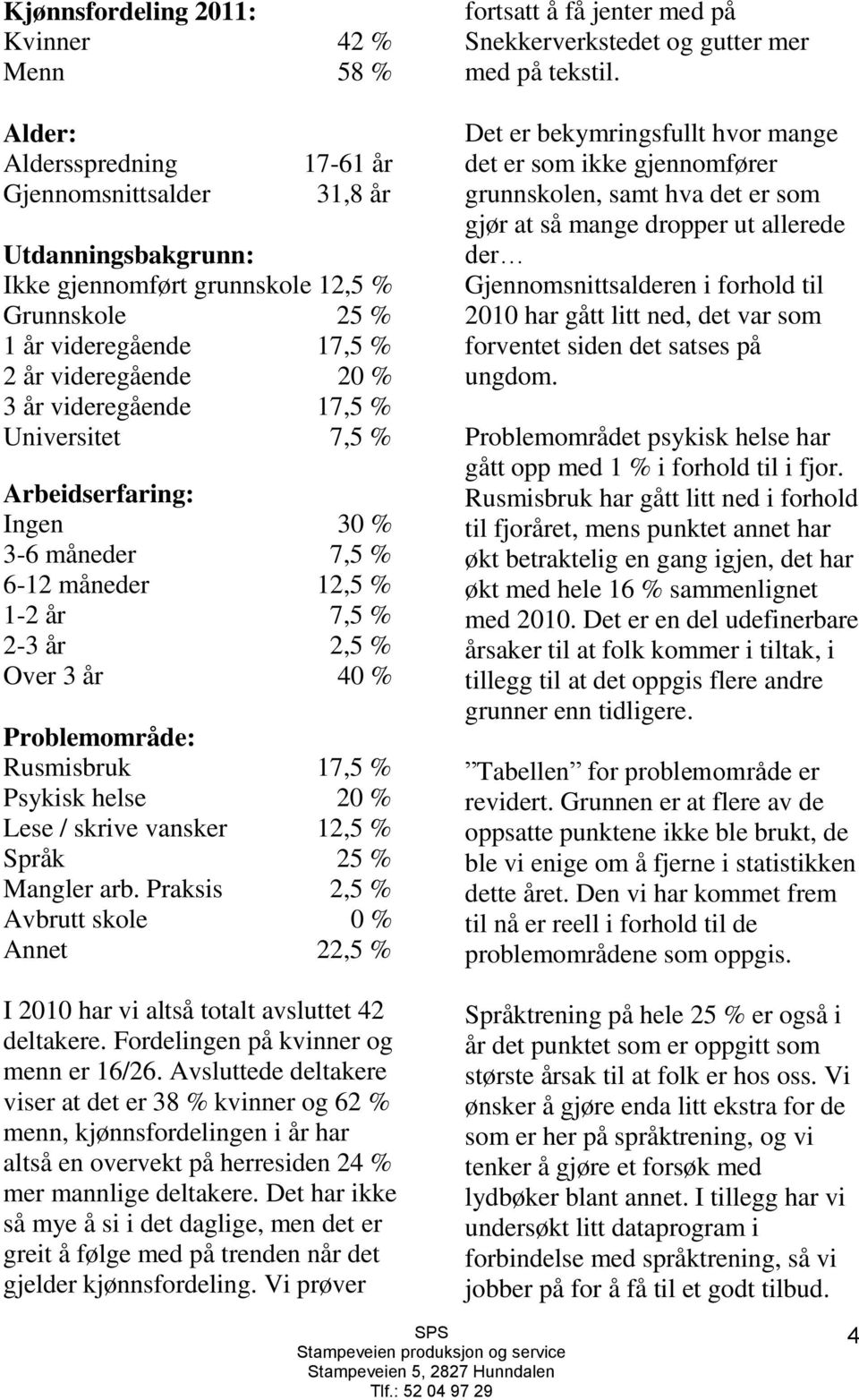 17,5 % Psykisk helse 20 % Lese / skrive vansker 12,5 % Språk 25 % Mangler arb. Praksis 2,5 % Avbrutt skole 0 % Annet 22,5 % I 2010 har vi altså totalt avsluttet 42 deltakere.