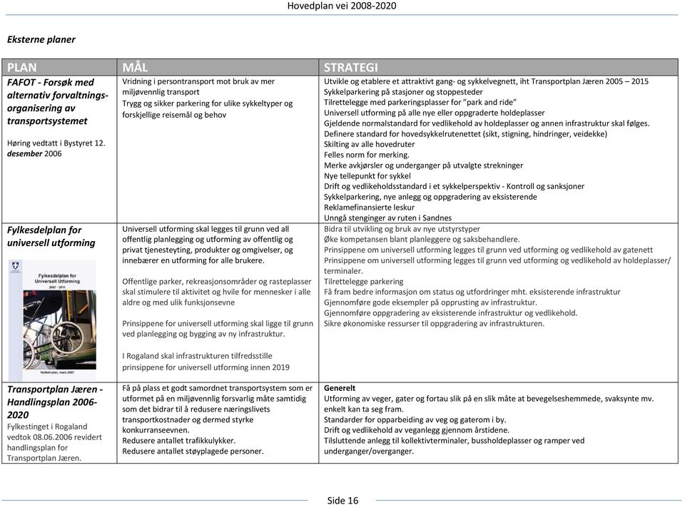 behov Universell utforming skal legges til grunn ved all offentlig planlegging og utforming av offentlig og privat tjenesteyting, produkter og omgivelser, og innebærer en utforming for alle brukere.