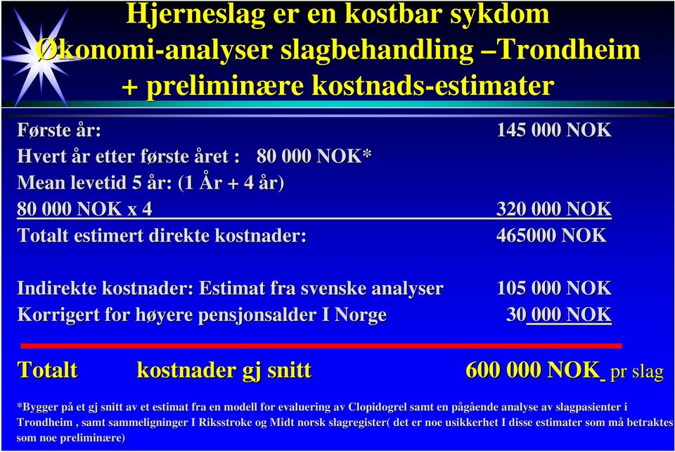 høyere pensjonsalder I Norge 30 000 NOK Totalt kostnader gj snitt 600 000 NOK pr slag *Bygger på et gj snitt av et estimat fra en modell for evaluering av Clopidogrel samt en