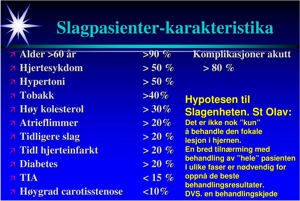 St Olav: Atrieflimmer > 20% Det er ikke nok kun å behandle den fokale Tidligere slag > 20 % lesjon i hjernen.