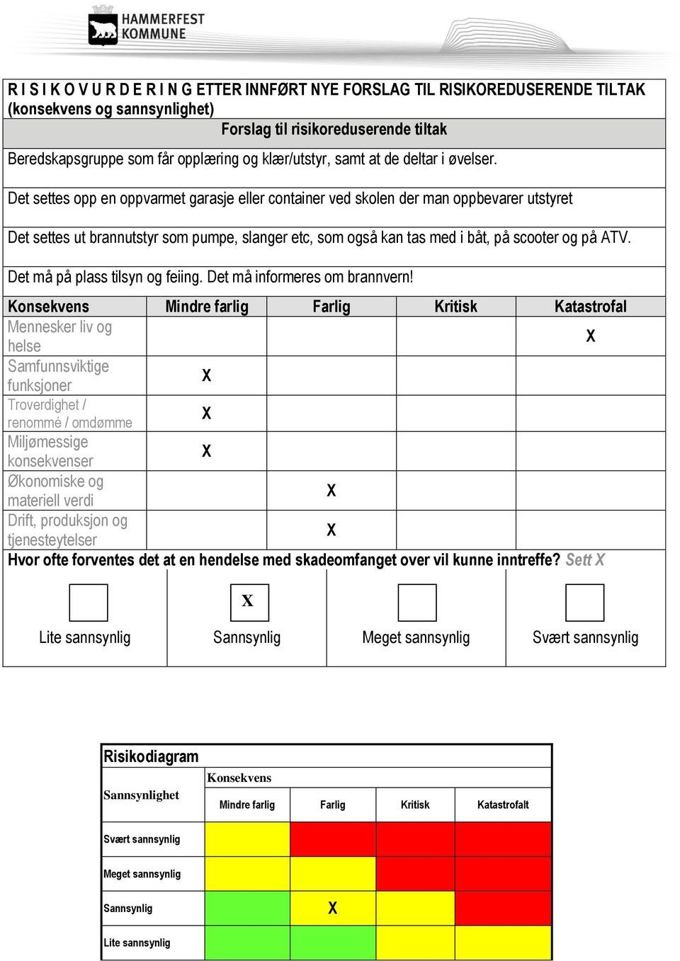 Det settes opp en oppvarmet garasje eller container ved skolen der man oppbevarer utstyret Det settes ut brannutstyr som pumpe, slanger etc, som