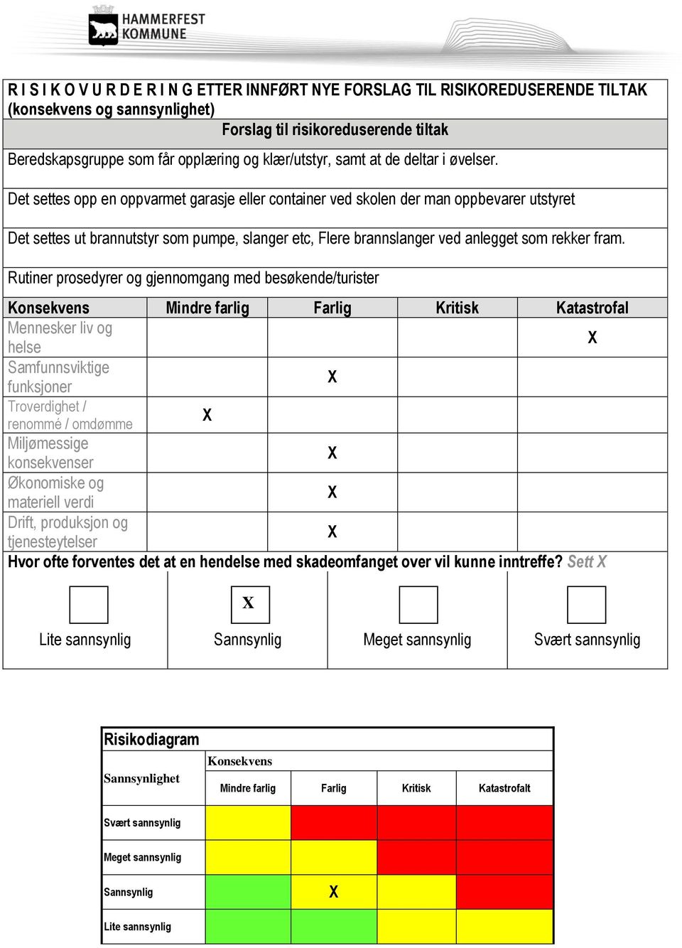 Det settes opp en oppvarmet garasje eller container ved skolen der man oppbevarer utstyret Det settes ut brannutstyr som pumpe, slanger etc,