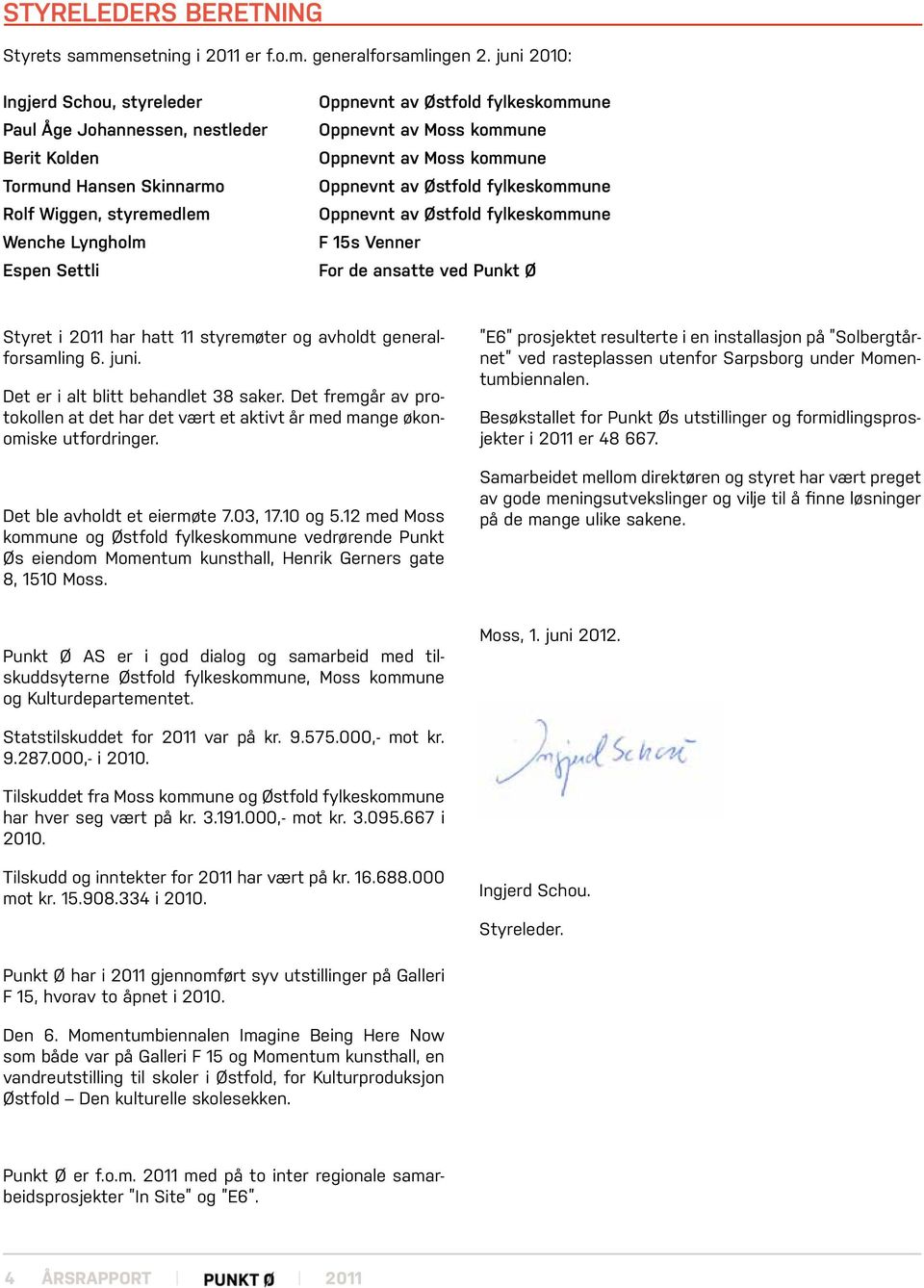 Oppnevnt av Moss kommune Oppnevnt av Moss kommune Oppnevnt av Østfold fylkeskommune Oppnevnt av Østfold fylkeskommune F 15s Venner For de ansatte ved Punkt Ø Styret i har hatt 11 styremøter og