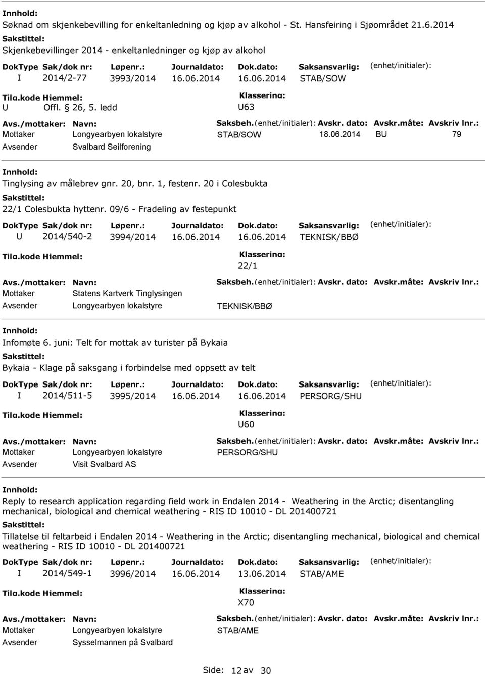 : STB/SOW B 79 Svalbard Seilforening Tinglysing av målebrev gnr. 20, bnr. 1, festenr. 20 i Colesbukta 22/1 Colesbukta hyttenr. 09/6 - Fradeling av festepunkt 2014/540-2 3994/2014 TEKNSK/BBØ 22/1 vs.