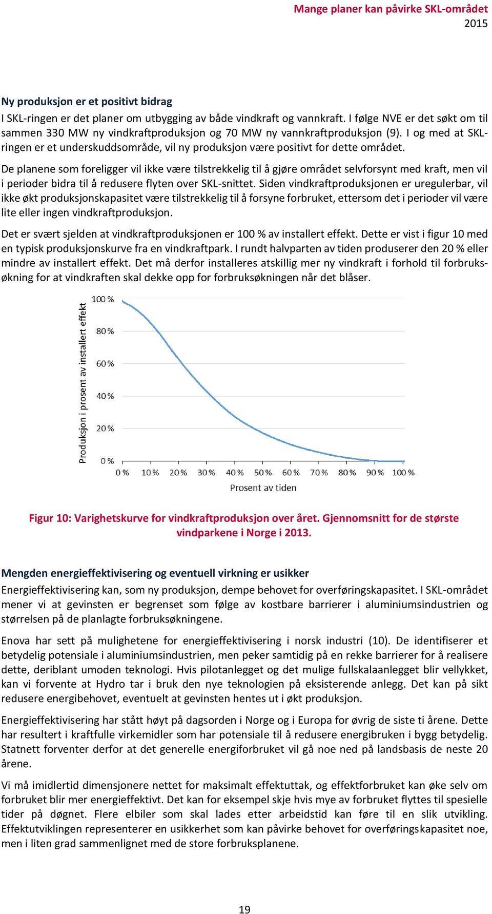 I og med at SKLringen er et underskuddsområde, vil ny produksjon være positivt for dette området.