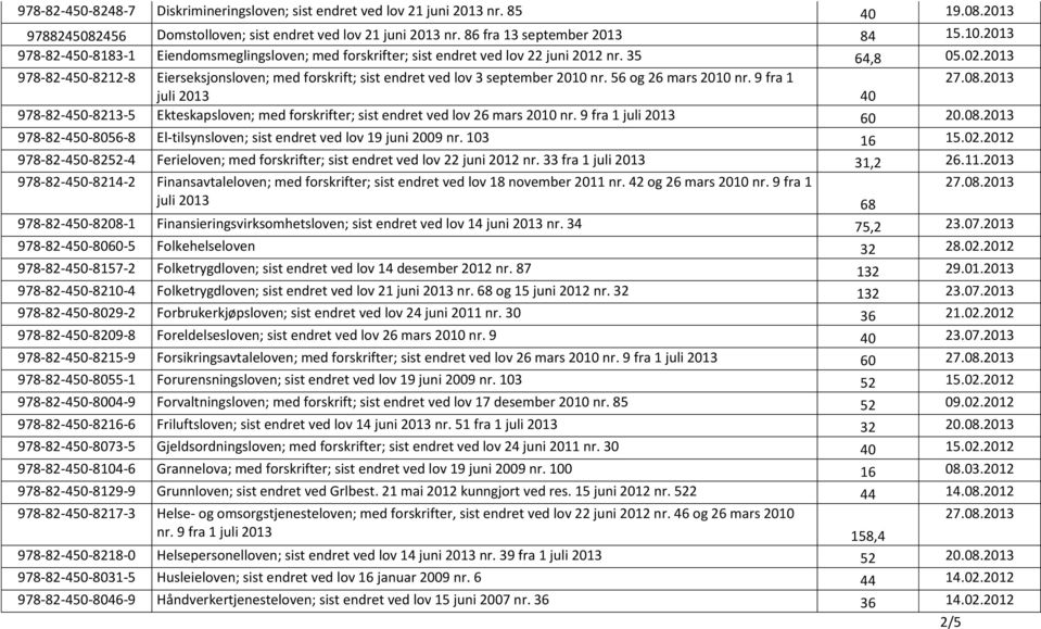 2013 978-82-450-8212-8 Eierseksjonsloven; med forskrift; sist endret ved lov 3 september 2010 nr. 56 og 26 mars 2010 nr.