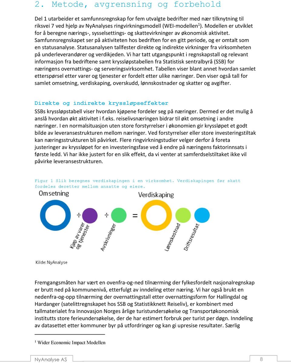 Samfunnsregnskapet ser på aktiviteten hos bedriften for en gitt periode, og er omtalt som en statusanalyse.