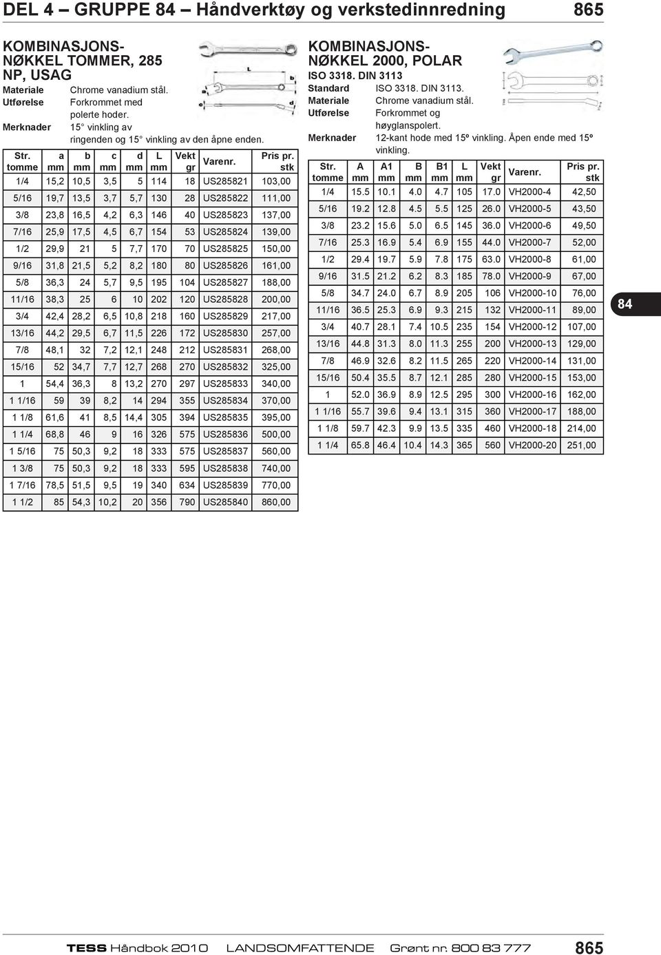 7,7 170 70 US285825 150,00 9/16 31,8 21,5 5,2 8,2 180 80 US285826 161,00 5/8 36,3 24 5,7 9,5 195 104 US285827 188,00 11/16 38,3 25 6 10 202 120 US285828 200,00 3/4 42,4 28,2 6,5 10,8 218 160 US285829