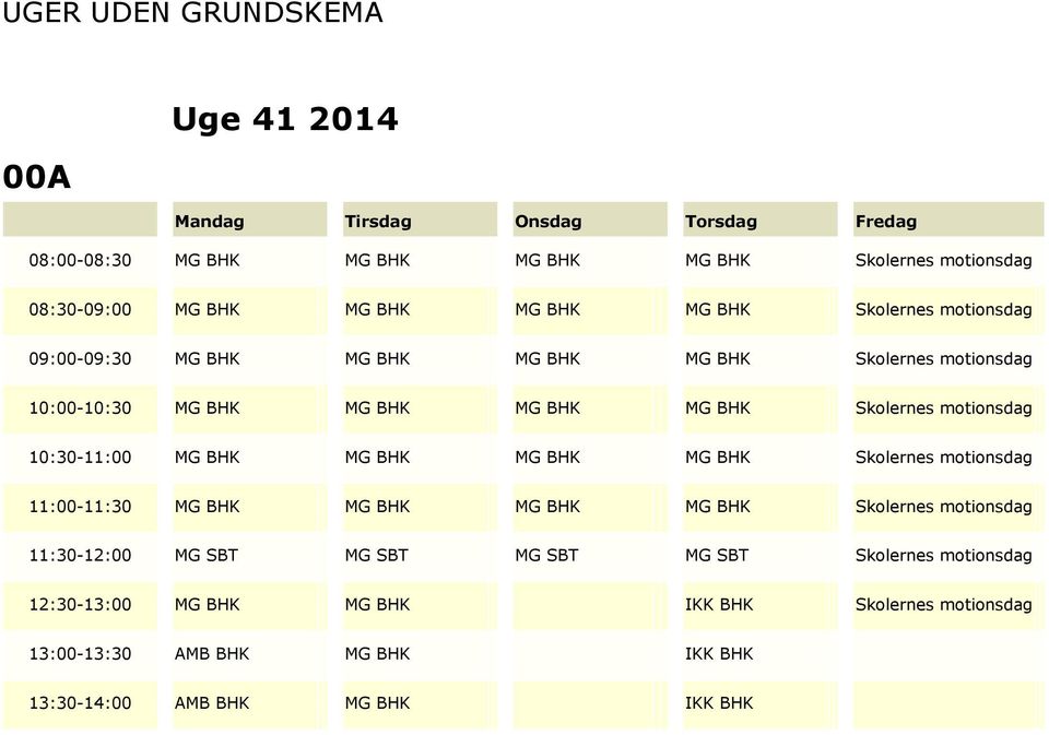 SBT IKK BHK AMB BHK