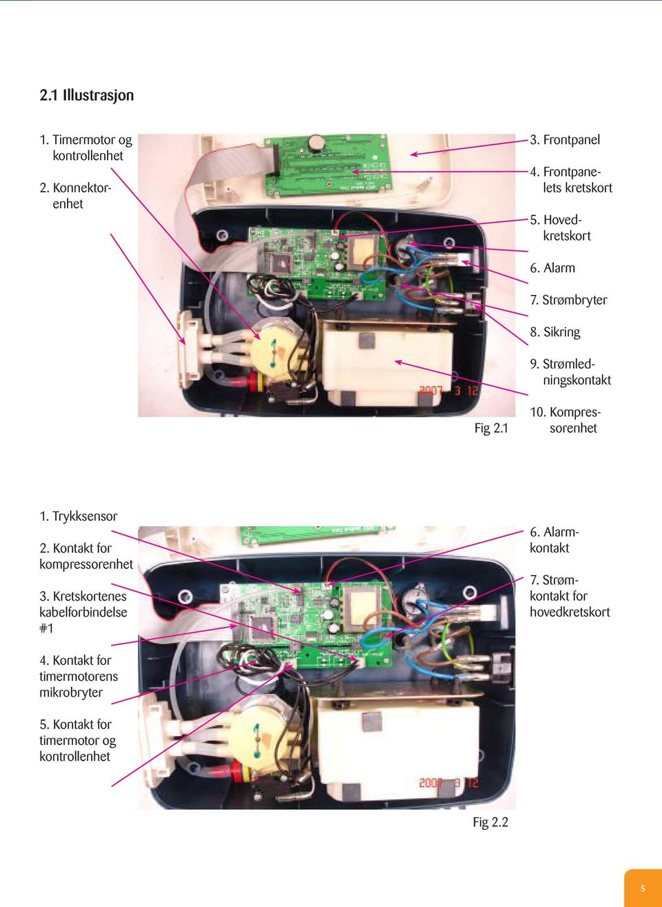 Trykksensor 2. Kontakt for kompressorenhet 3. Kretskortenes kabelforbindelse # 6. Alarmkontakt 7.