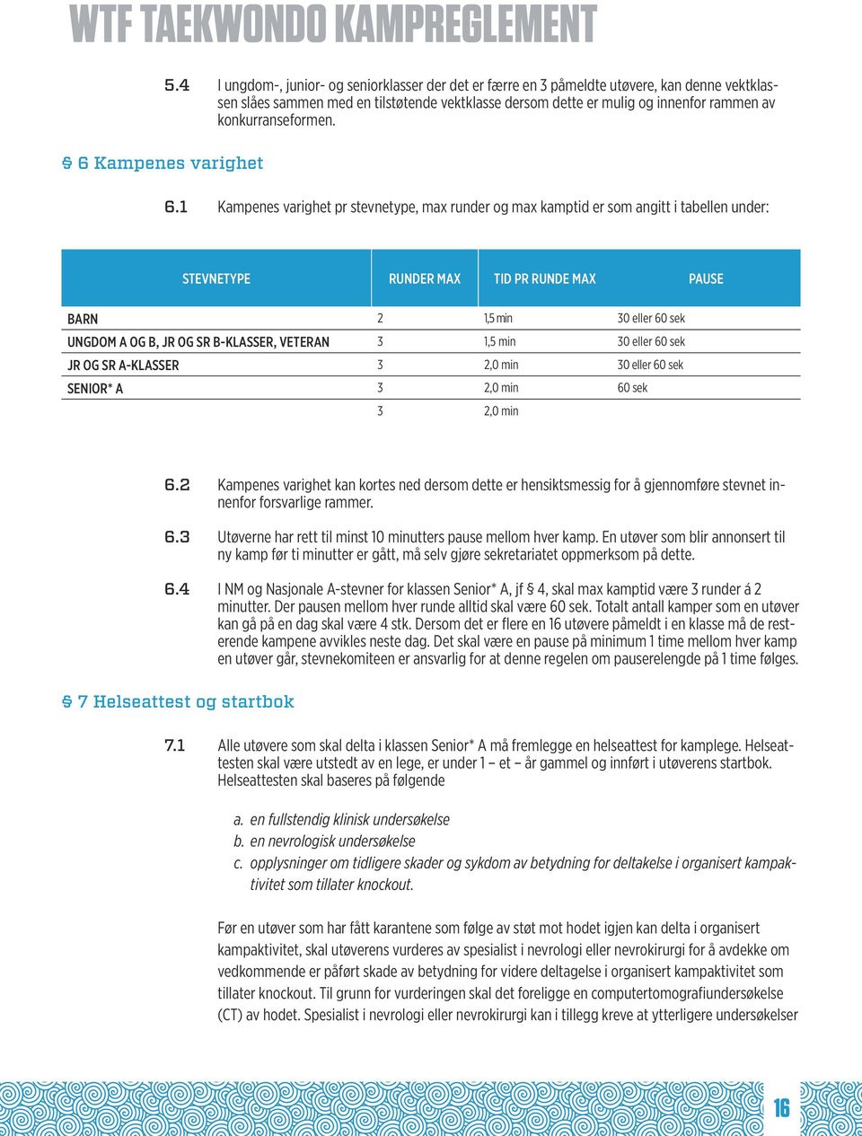 konkurranseformen. 6.