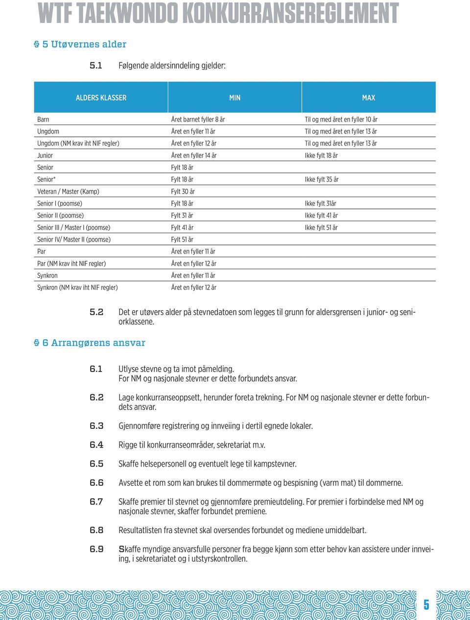 NIF regler) Året en fyller 12 år Til og med året en fyller 13 år Junior Året en fyller 14 år Ikke fylt 18 år Senior Fylt 18 år Senior* Fylt 18 år Ikke fylt 35 år Veteran / Master (Kamp) Fylt 30 år