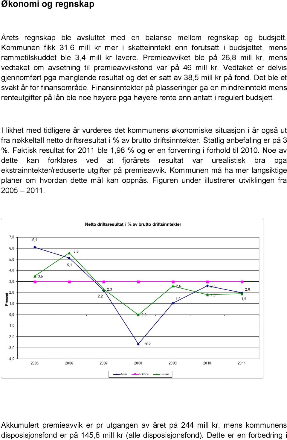 Premieavviket ble på 26,8 mill kr, mens vedtaket om avsetning til premieavviksfond var på 46 mill kr. Vedtaket er delvis gjennomført pga manglende resultat og det er satt av 38,5 mill kr på fond.