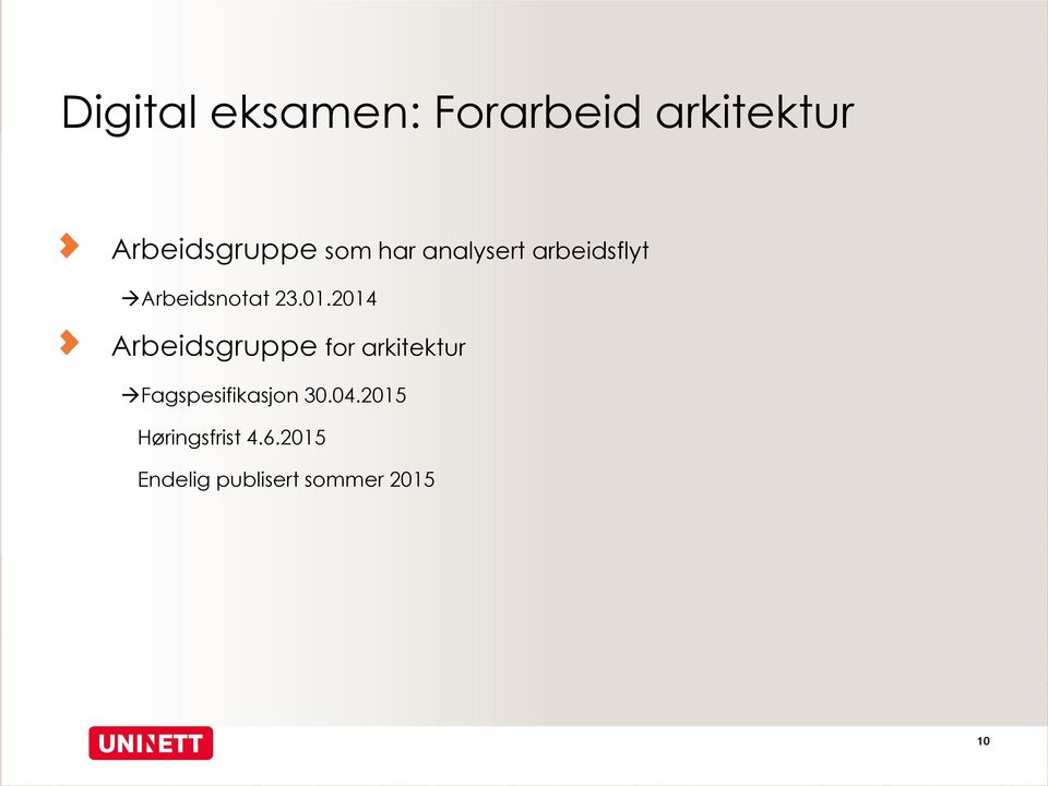 2014 Arbeidsgruppe for arkitektur Fagspesifikasjon 30.