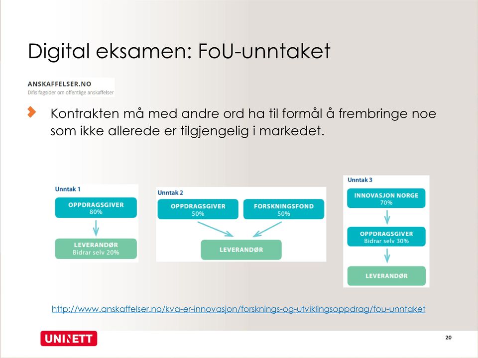 tilgjengelig i markedet. http://www.anskaffelser.