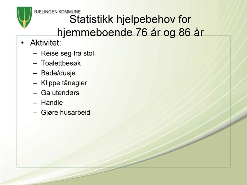 stol Toalettbesøk Bade/dusje Klippe