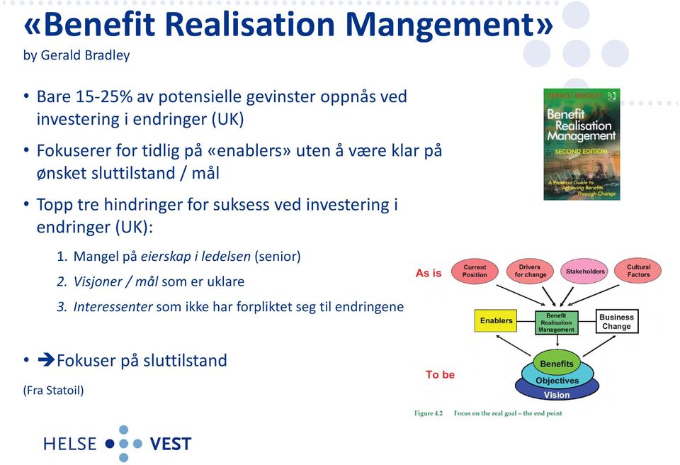 hindringer for suksess ved investering i endringer (UK): 1. Mangel på eierskap i ledelsen (senior) 2.