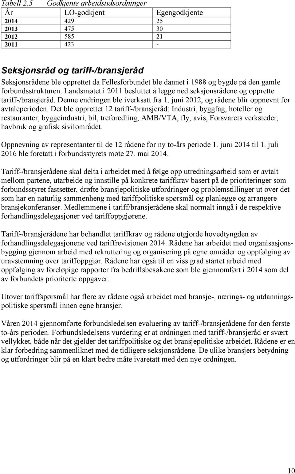 dannet i 1988 og bygde på den gamle forbundsstrukturen. Landsmøtet i 2011 besluttet å legge ned seksjonsrådene og opprette tariff-/bransjeråd. Denne endringen ble iverksatt fra 1.