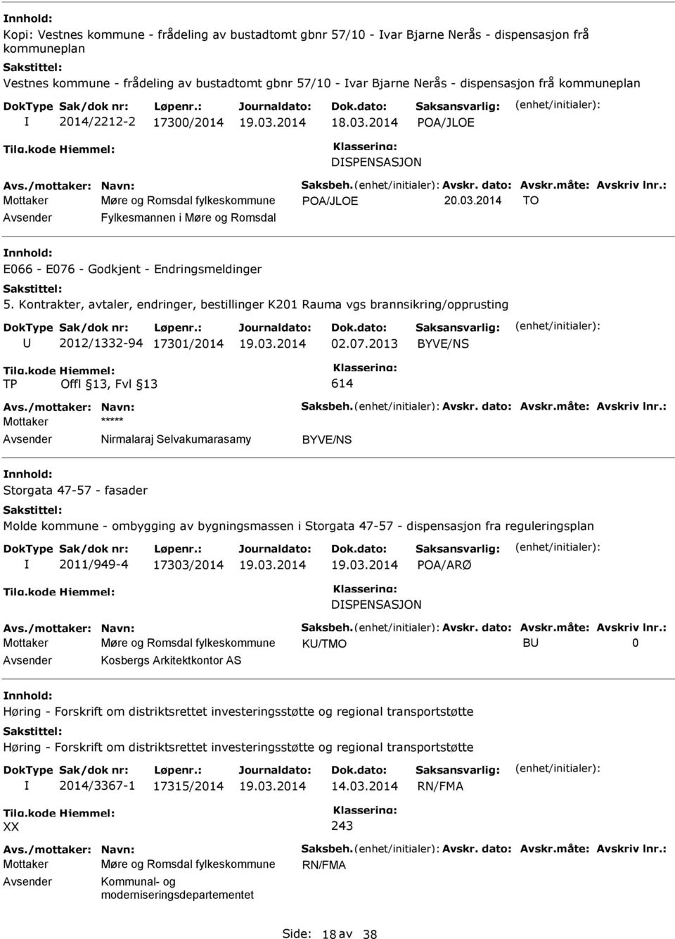 2014 TO Fylkesmannen i Møre og Romsdal E066 - E076 - Godkjent - Endringsmeldinger 5. Kontrakter, avtaler, endringer, bestillinger K201 Rauma vgs brannsikring/opprusting 2012/1332-94 17301/2014 02.07.2013 614 Avs.