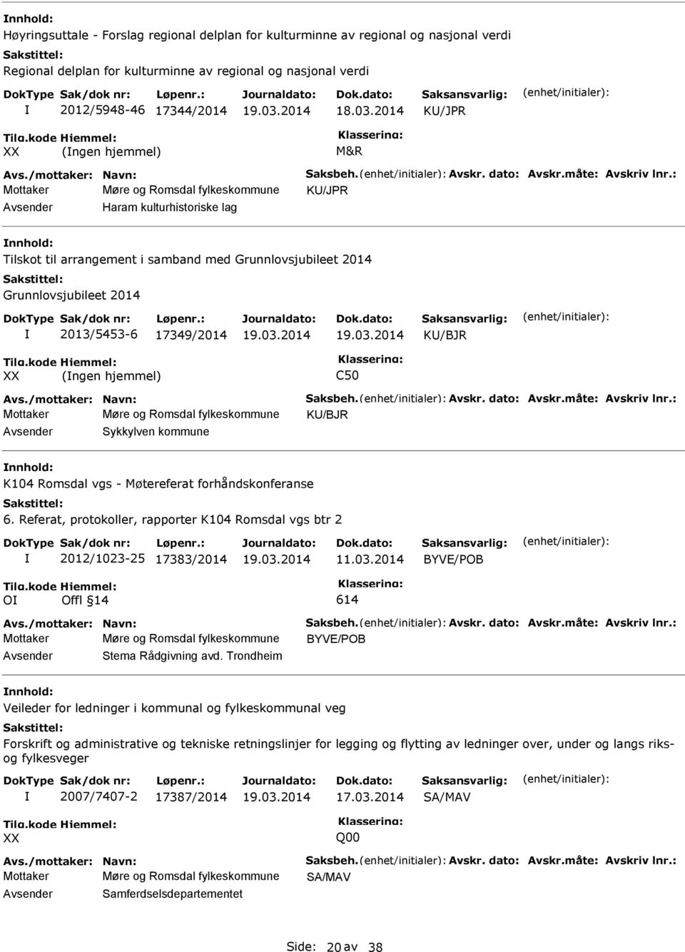 : Mottaker Møre og Romsdal fylkeskommune K/JPR Haram kulturhistoriske lag Tilskot til arrangement i samband med Grunnlovsjubileet 2014 Grunnlovsjubileet 2014 2013/5453-6 17349/2014 K/BJR (ngen