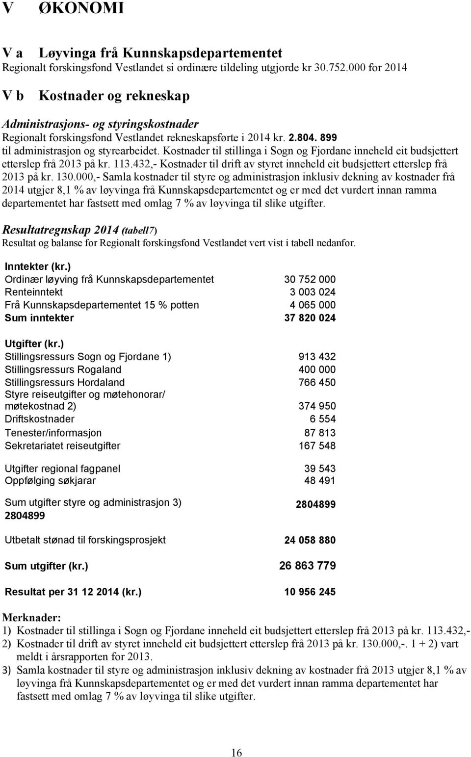 Kostnader til stillinga i Sogn og Fjordane inneheld eit budsjettert etterslep frå 2013 på kr. 113.432,- Kostnader til drift av styret inneheld eit budsjettert etterslep frå 2013 på kr. 130.