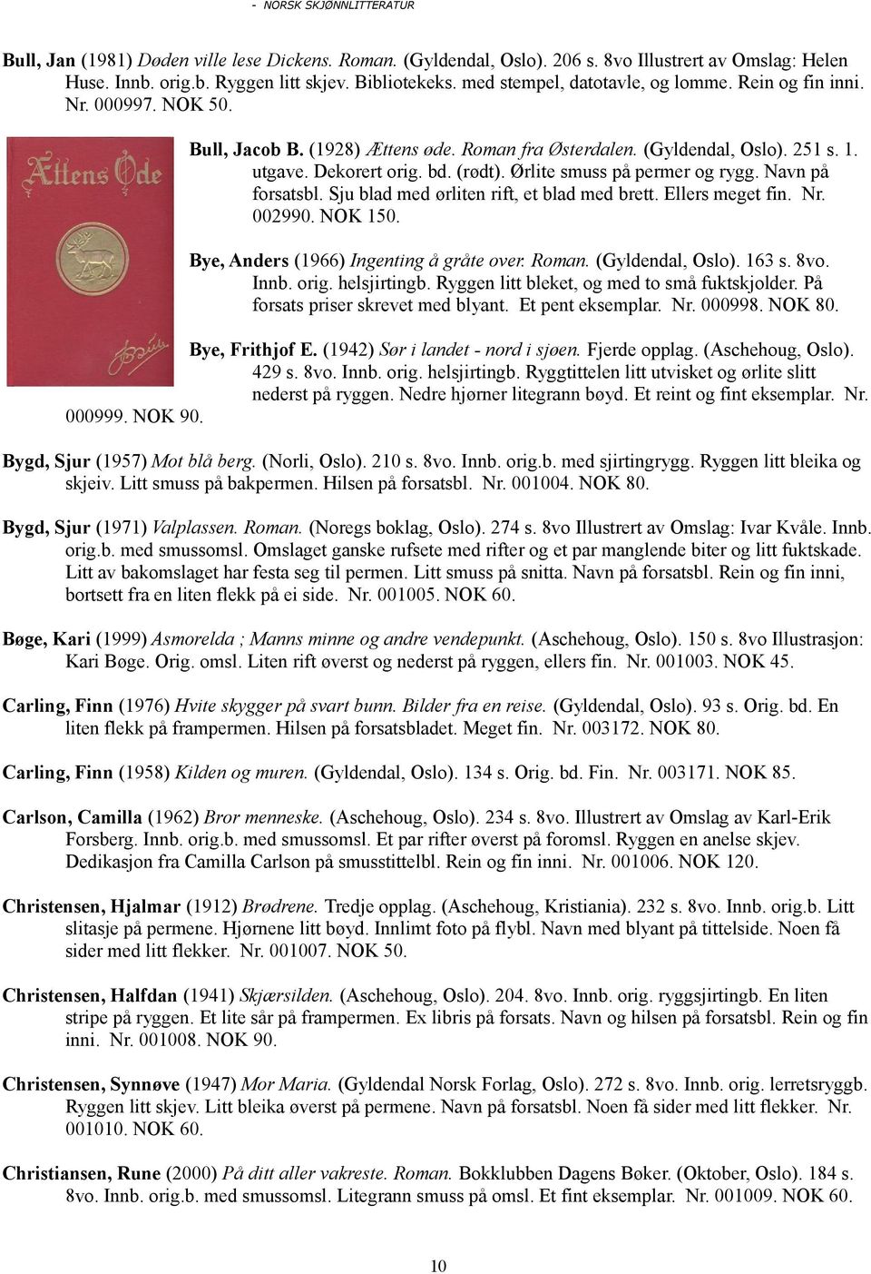 Ørlite smuss på permer og rygg. Navn på forsatsbl. Sju blad med ørliten rift, et blad med brett. Ellers meget fin. Nr. 002990. NOK 150. Bye, Anders (1966) Ingenting å gråte over. Roman.