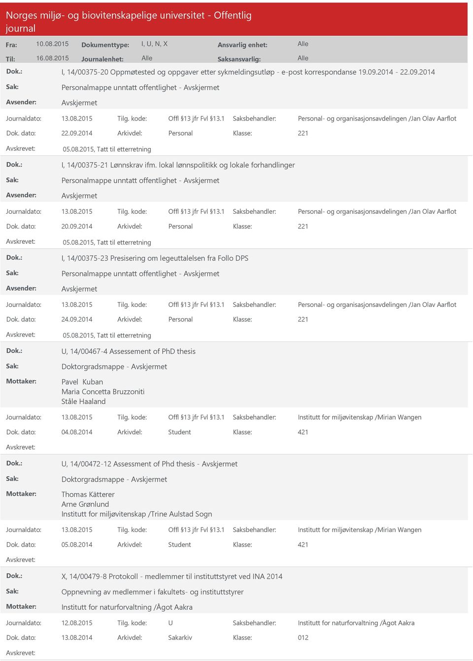 2015, Tatt til etterretning I, 14/00375-21 Lønnskrav ifm. lokal lønnspolitikk og lokale forhandlinger Personalmappe unntatt offentlighet - Personal- og organisasjonsavdelingen /Jan Olav Aarflot Dok.