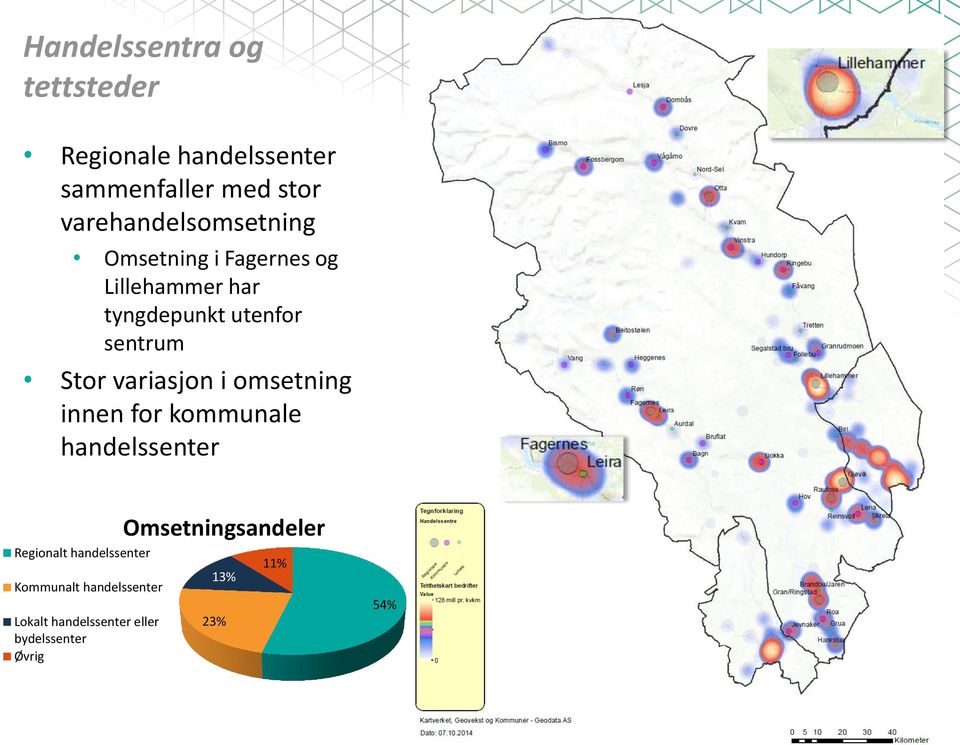 sentrum Stor variasjon i omsetning innen for kommunale handelssenter Regionalt