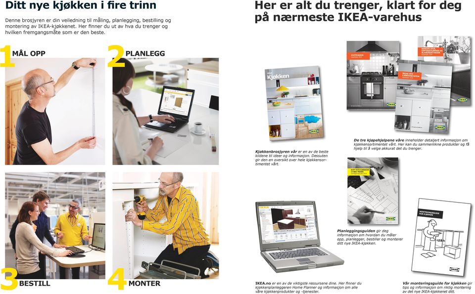 31204 Systems B.V. Inter IKEA 1 MÅL OPP Her er alt du trenger, klart for deg på nærmeste IKEA-varehus 2014 IKEAS NYE KJØKKENSYSTE M Kjøkken varer.