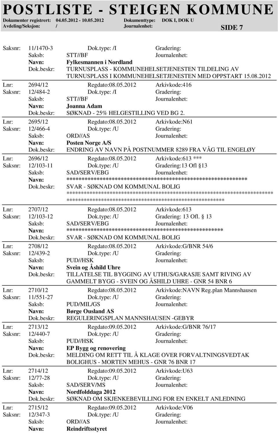 type: /U Gradering: Saksb: ORD//AS Journalenhet: Posten Norge A/S ENDRING AV NAVN PÅ POSTNUMMER 8289 FRA VÅG TIL ENGELØY Lnr: 2696/12 Regdato:08.05.2012 Arkivkode:613 *** Saksnr: 12/103-11 Dok.