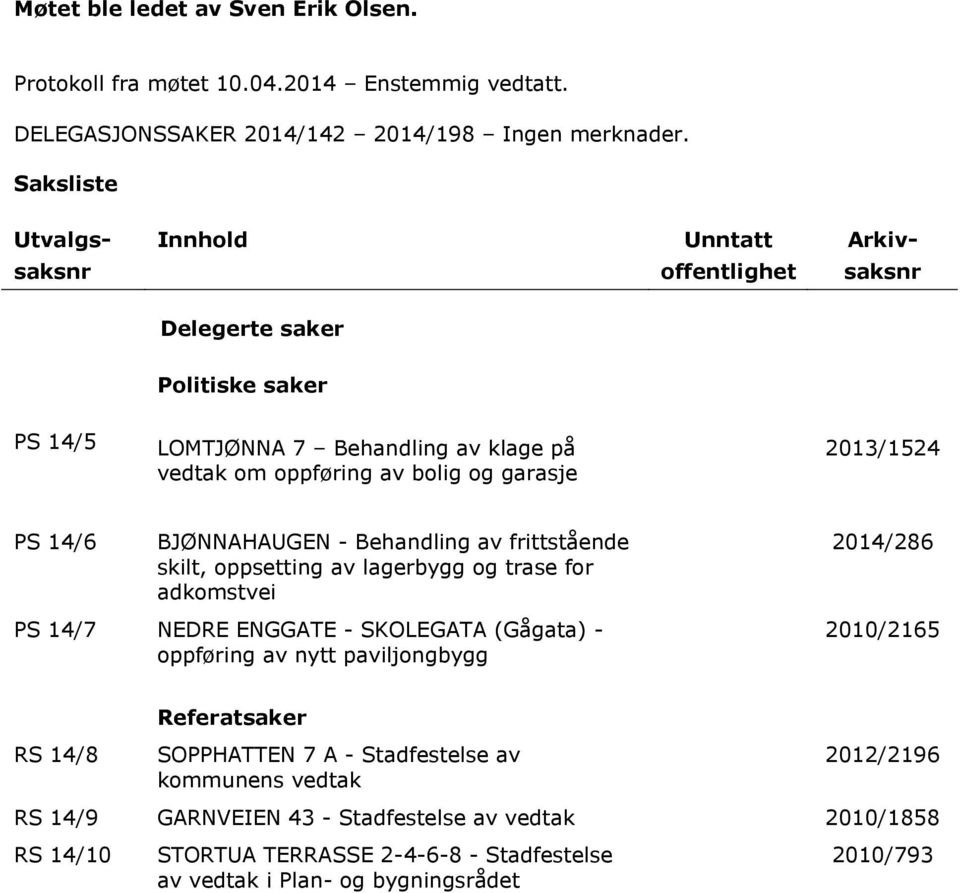 2013/1524 PS 14/6 BJØNNAHAUGEN - Behandling av frittstående skilt, oppsetting av lagerbygg og trase for adkomstvei PS 14/7 NEDRE ENGGATE - SKOLEGATA (Gågata) - oppføring av nytt