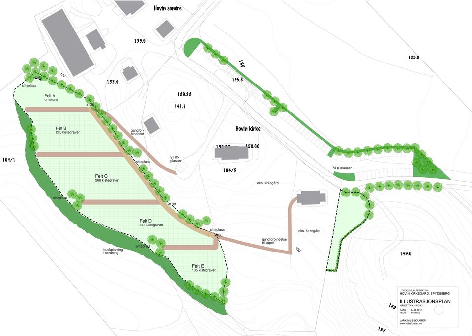 kirkegård 73 p-plasser +130 buskplanting i skråning Felt D 214 kistegraver 129.4 127.5 +130 gangforbindelse til kapell 130 eks.