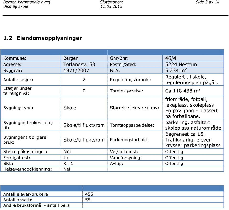 118 438 m 2 Bygningstype: Skole Størrelse lekeareal mv: Bygningen brukes i dag til: Bygningens tidligere bruk: Skole/tilfluktsrom Skole/tilfluktsrom Tomteopparbeidelse: Parkeringsforhold: Større