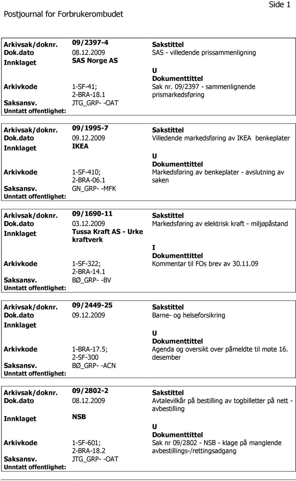 1 Markedsføring av benkeplater - avslutning av saken GN_GRP- -MFK Arkivsak/doknr. 09/1690-11 Sakstittel Dok.dato 03.12.