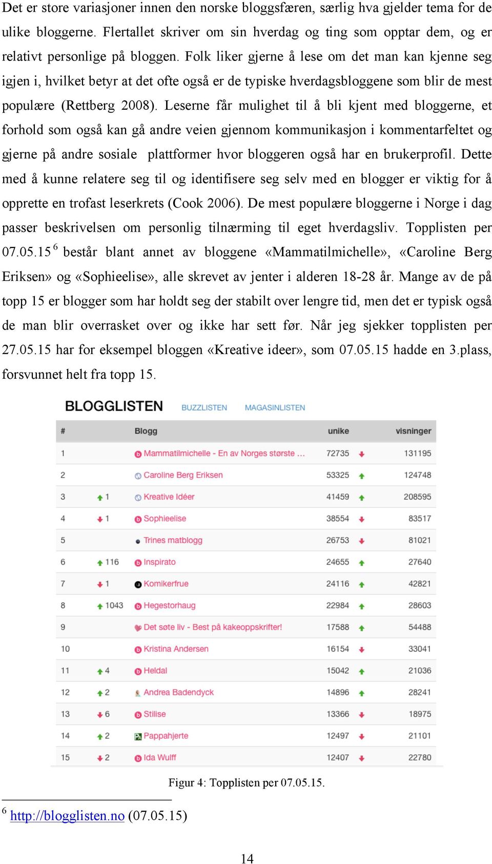 Leserne får mulighet til å bli kjent med bloggerne, et forhold som også kan gå andre veien gjennom kommunikasjon i kommentarfeltet og gjerne på andre sosiale plattformer hvor bloggeren også har en