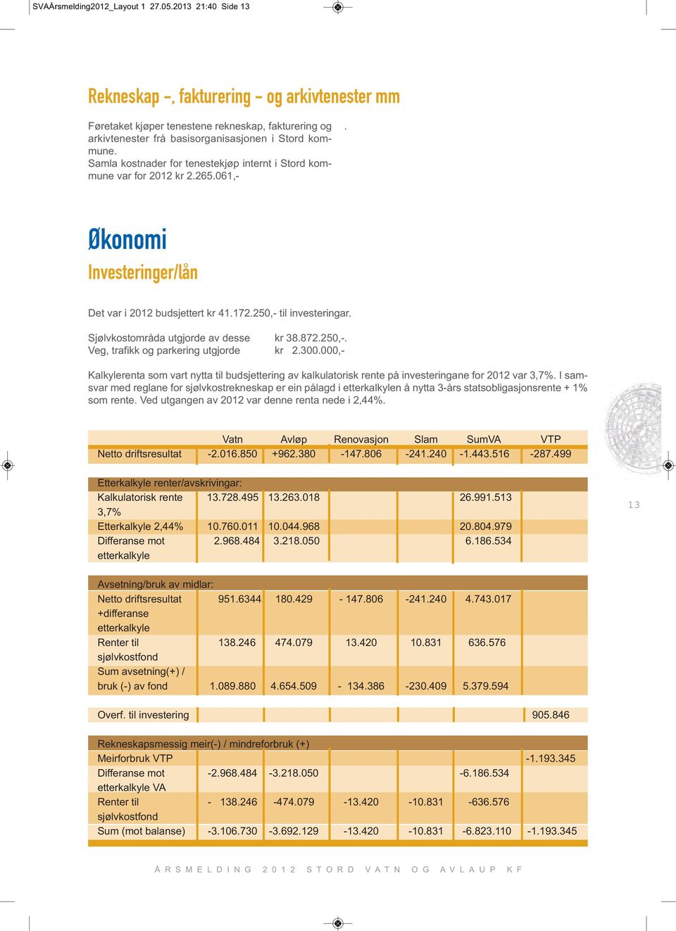 Samla kostnader for tenestekjøp internt i Stord kommune var for 2012 kr 2.265.061,-. Økonomi Investeringer/lån Det var i 2012 budsjettert kr 41.172.250,- til investeringar.