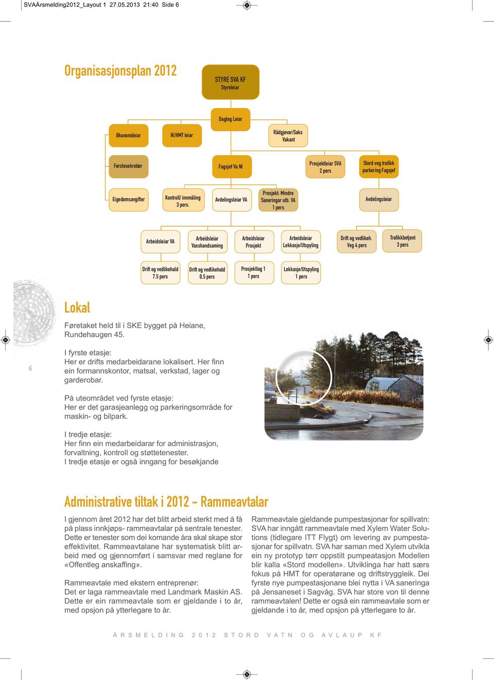 parkering Fagsjef Eigedomsavgifter Kontroll/ innmåling 3 pers. Avdelingsleiar VA Prosjekt: Mindre Saneringar utb.